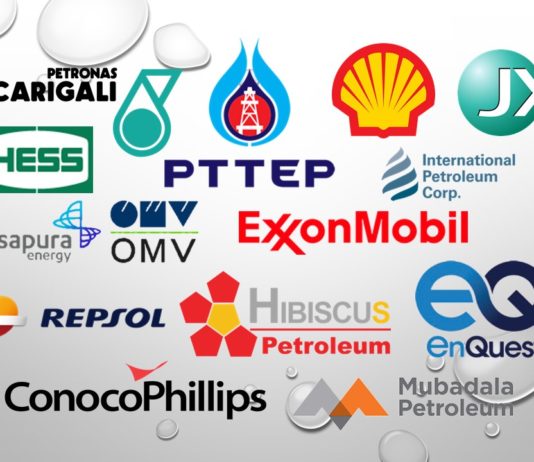 Senarai syarikat pengeluar minyak dan gas di Malaysia